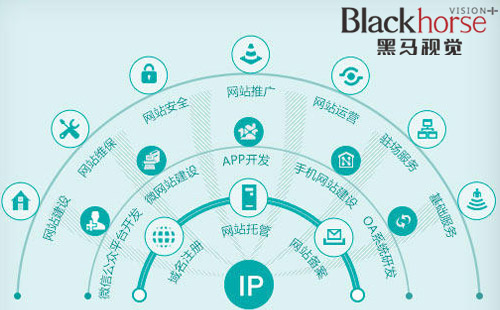 布吉網站建設 布吉網站建設